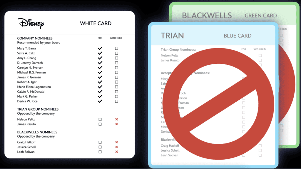 Walt Disney providing a single proxy card as compared to multiple proxy cards from other companies 