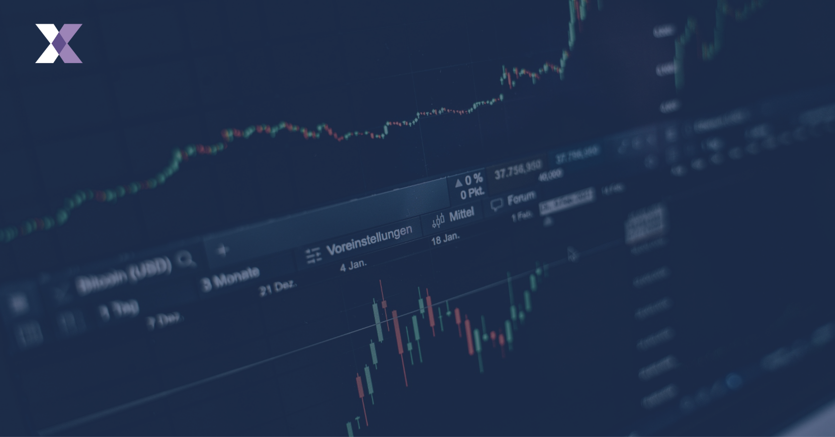 Real-time regulatory monitoring and reporting